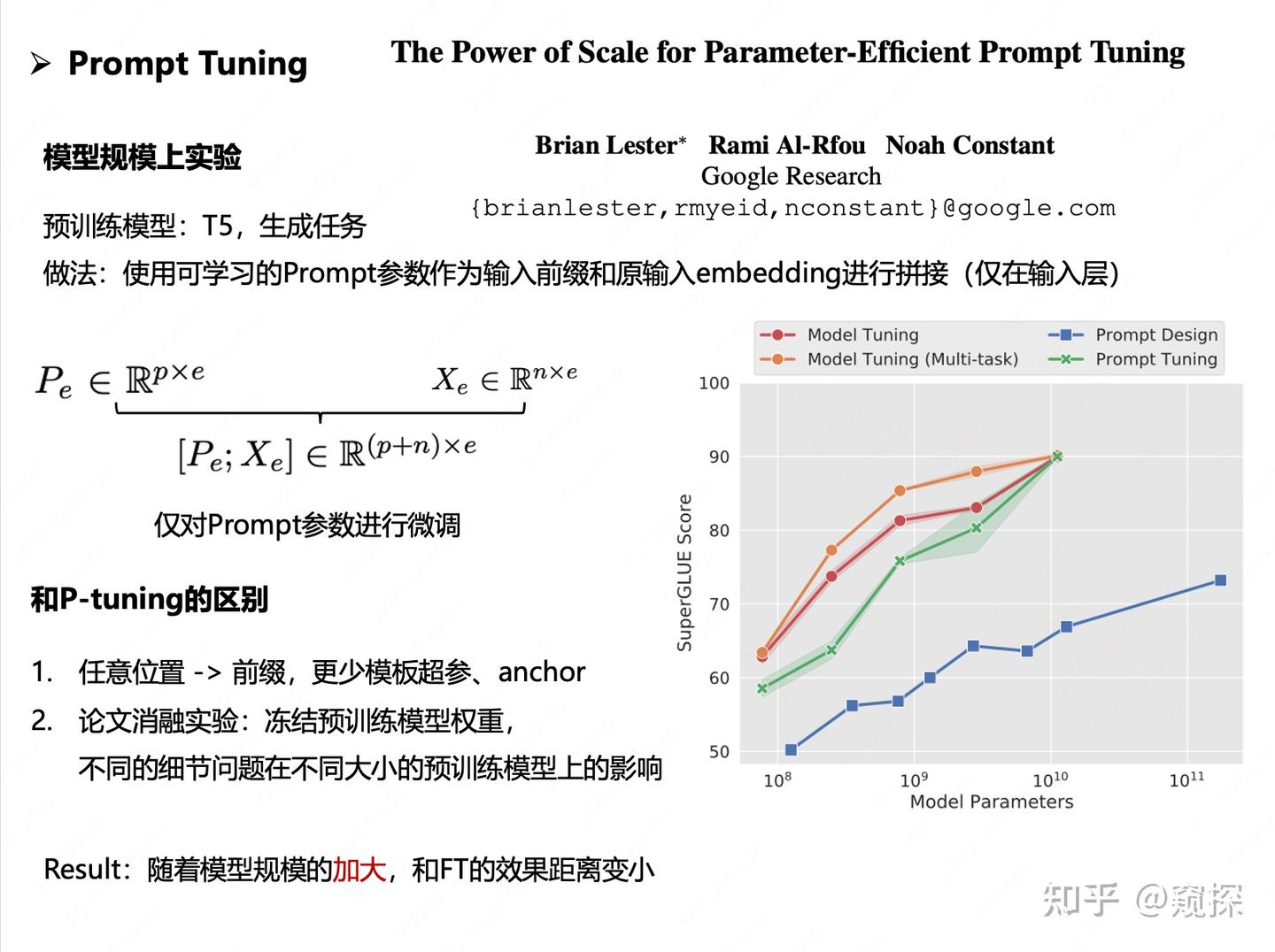 Prompt-Tuning - 知乎