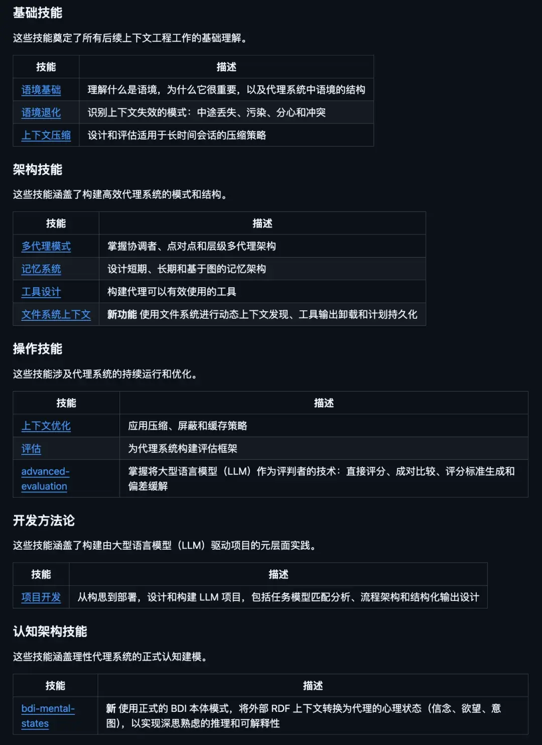 这 2 个 Skills 开源项目，最近在 GitHub 上火了。 - 知乎