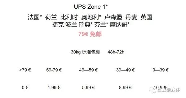 购物支付淘宝方式有哪些_购物支付淘宝方式有哪几种_淘宝购物支付方式有哪些