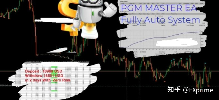 PGM MASTER EA 免费下载