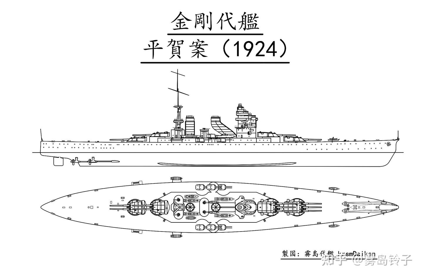 「欧美视察所见」&「关于列强军舰设计的大势」节译：金刚代舰构想 - 知乎