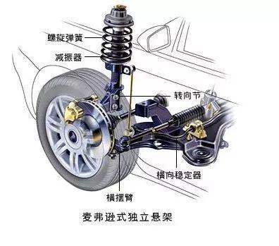 v2-f6e3b1aca00628a700fec4cbbbda2ac5_b.jpg