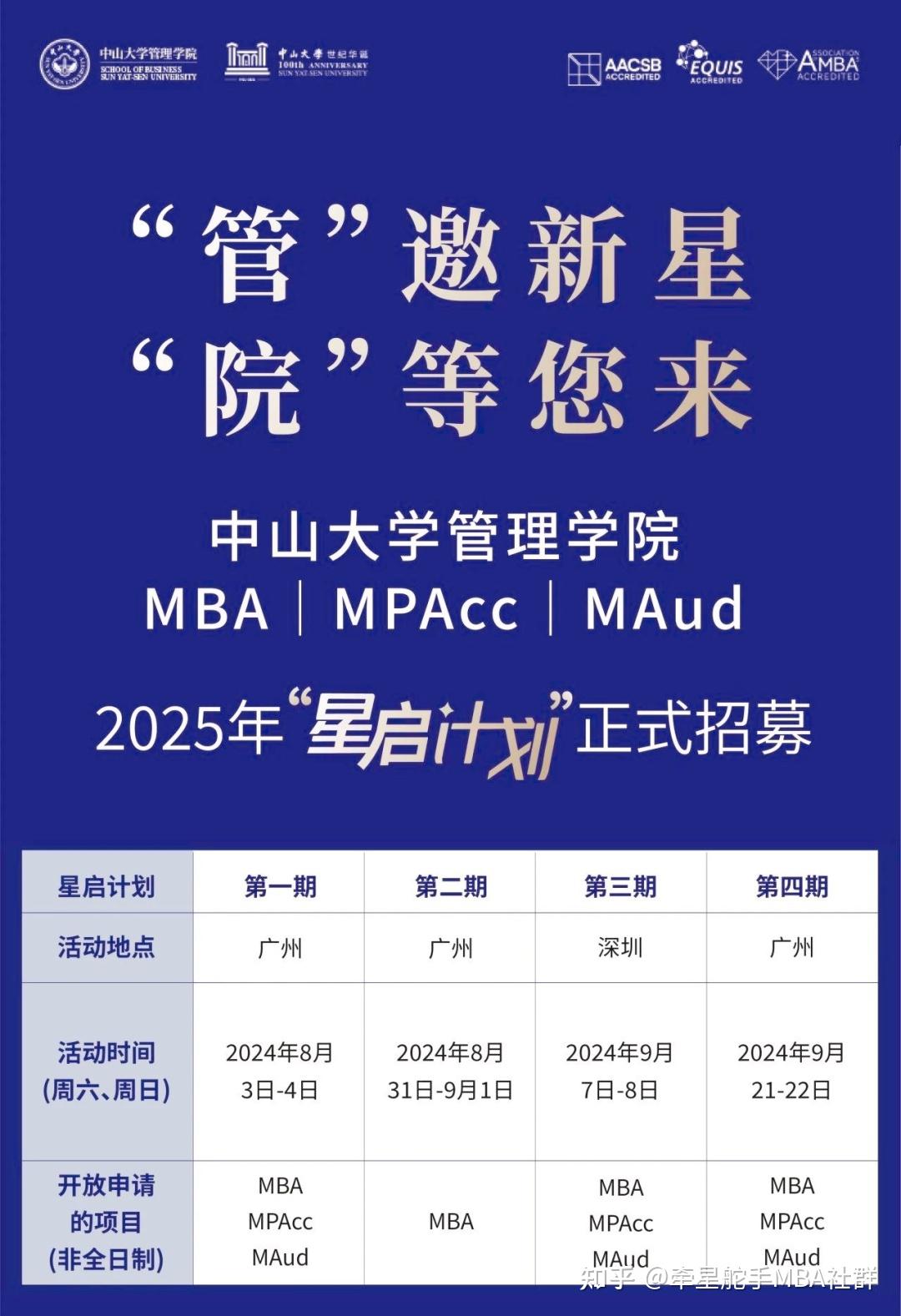 中山大学招生网(中山大学招生网官网)