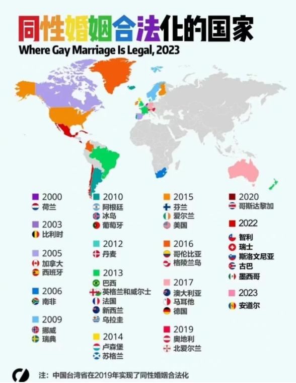 全球目前同性婚姻合法的32个国家和地区 - 知乎