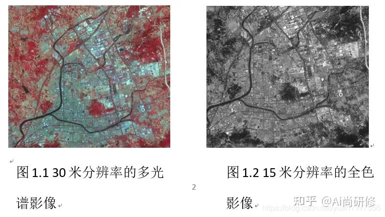 oli数据中的全色波段和多光谱波段进行融合,并对融合结果进行评价