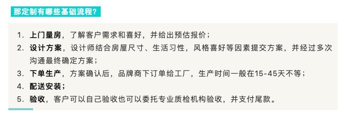 必须收藏!你真的懂全屋定制吗?一篇搞定全部知识! - 知乎