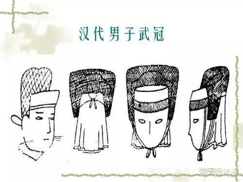 汉朝服饰-冠服 - 知乎
