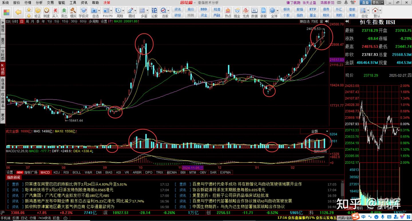 山雨欲来风满楼- 知乎