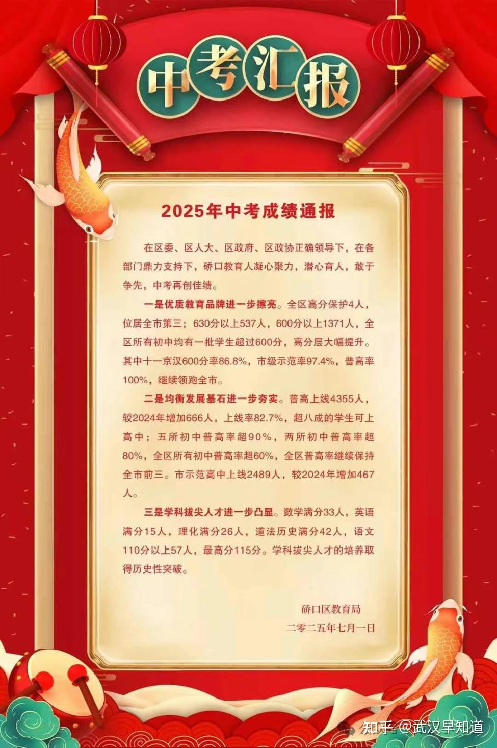 武汉市近40所初中2025中考喜报成绩出炉!来看看各校成绩单 - 知乎