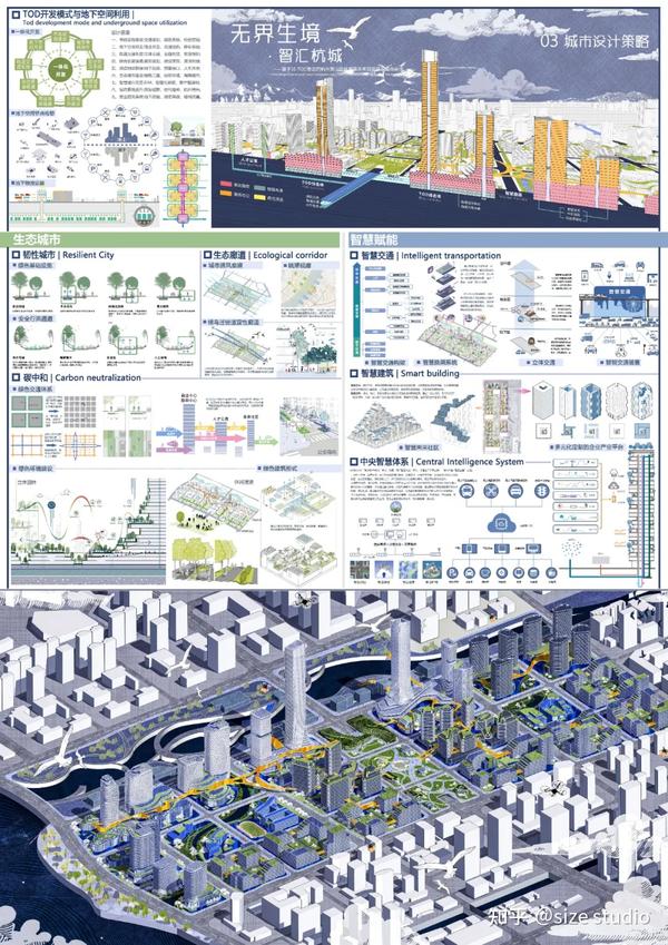 做好城市设计就完成了作品集的1/2 !WUPENiCity2021城市设计竞赛金奖一览! - 知乎