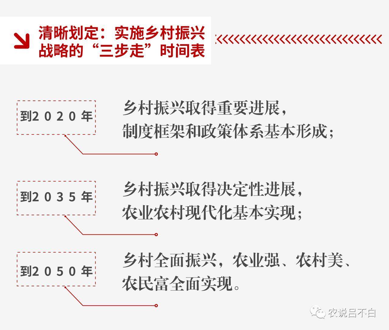 对我们而言,一年一度最重要的国家层面会议就是这次中央农村工作会议