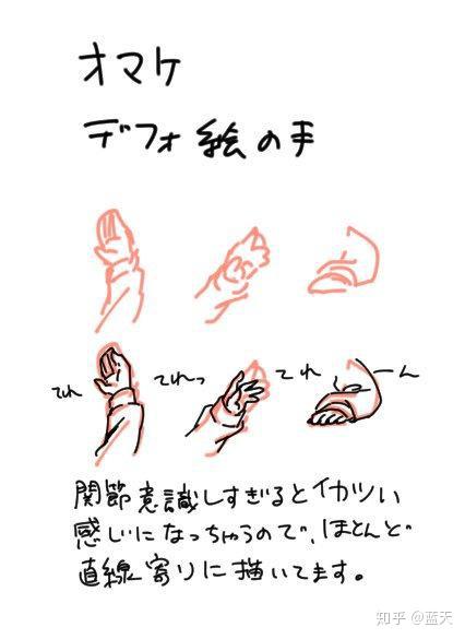 如何绘制变形角色的手