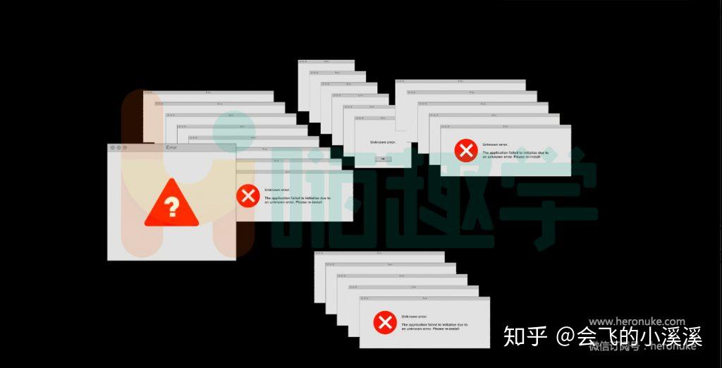 Windows错误弹窗图片视频素材 - 知乎