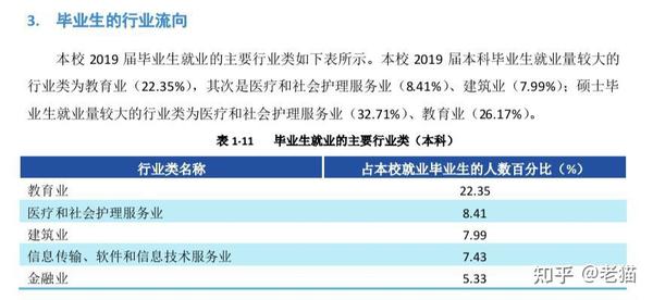 高中教案可以在哪个网站下载_大连市20高中 教案下载_市三女中 高中