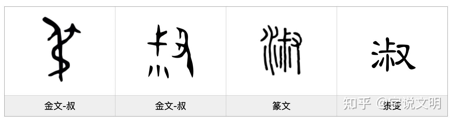 淑——每日一字·水部字 - 知乎