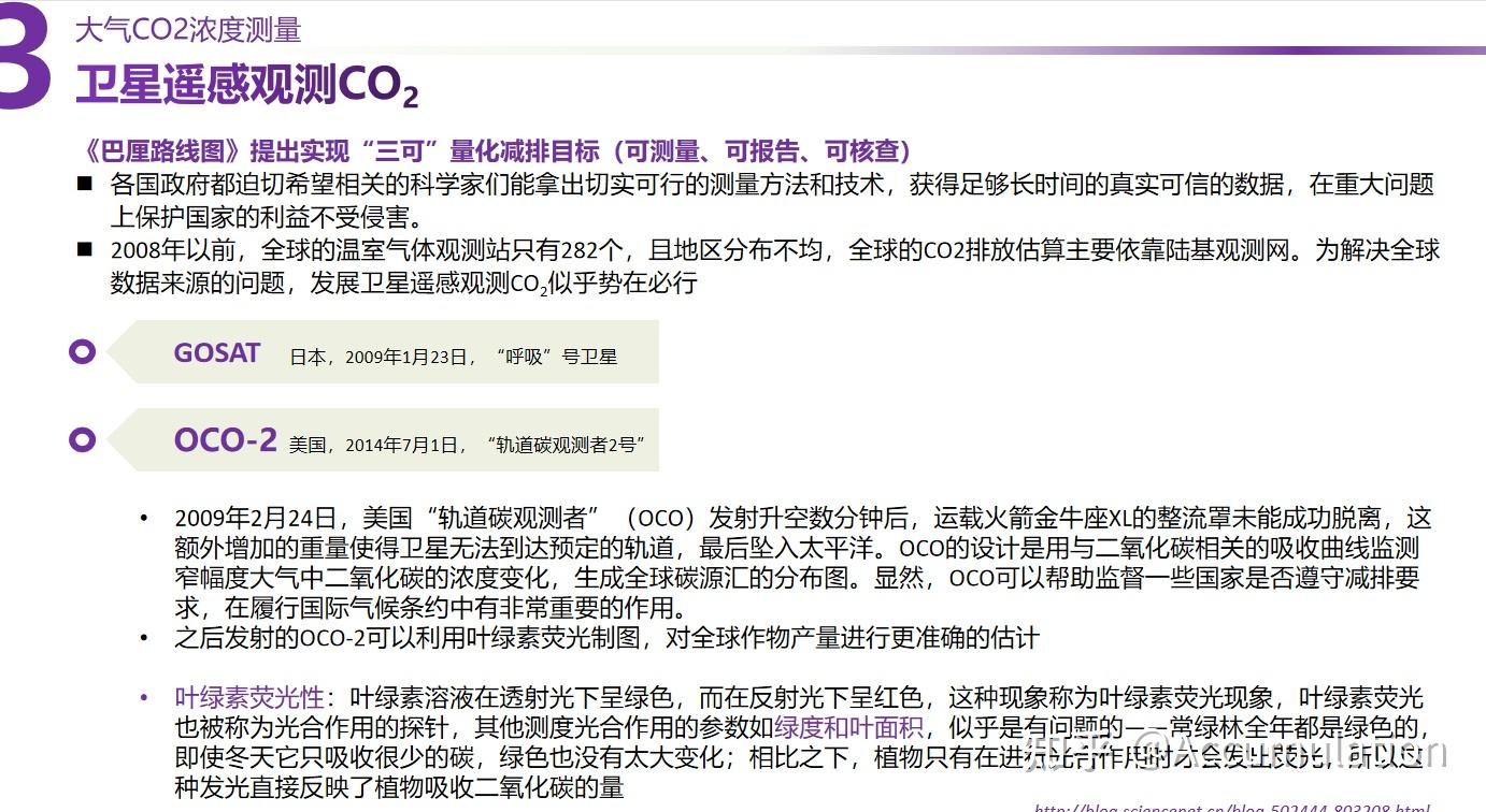 碳中和——碳汇计算方法(2) - 知乎