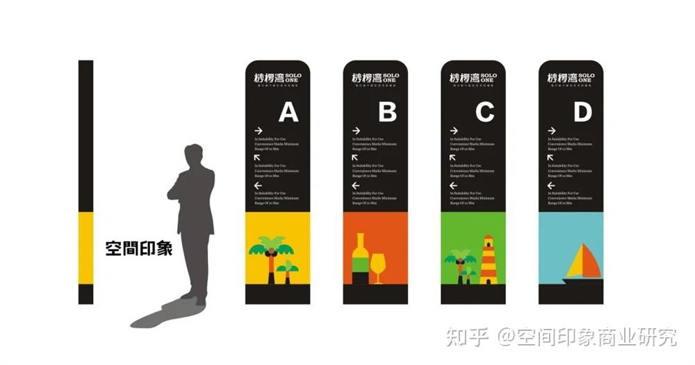 原来商场导视还能这样设计下