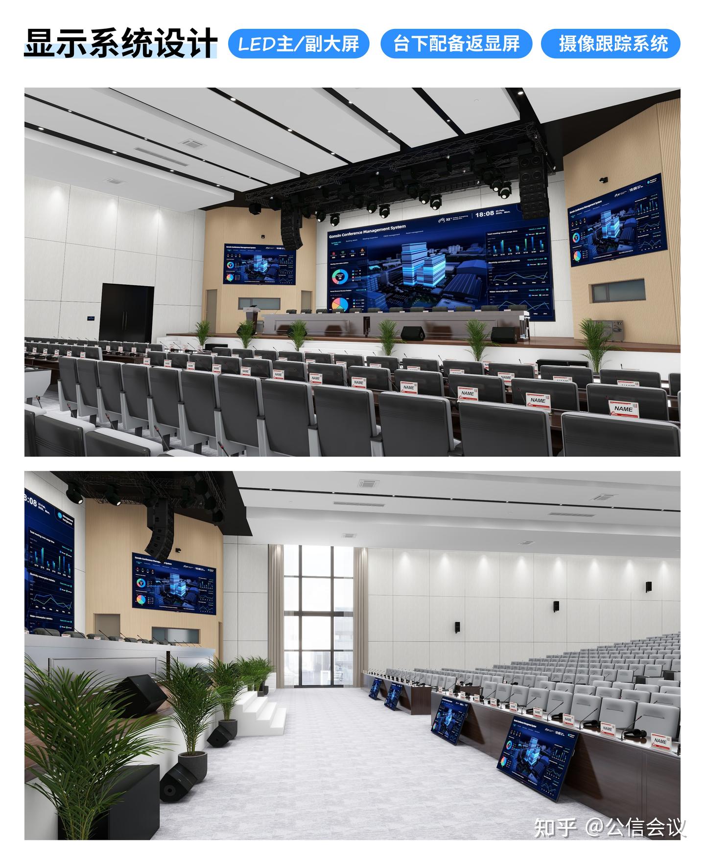 “多功能厅”的“功能”多在哪？【会议室科普系列】 - 知乎