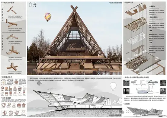 2025第一届“华科大杯”全国大学生建筑设计大赛拟获奖作品公示 - 知乎