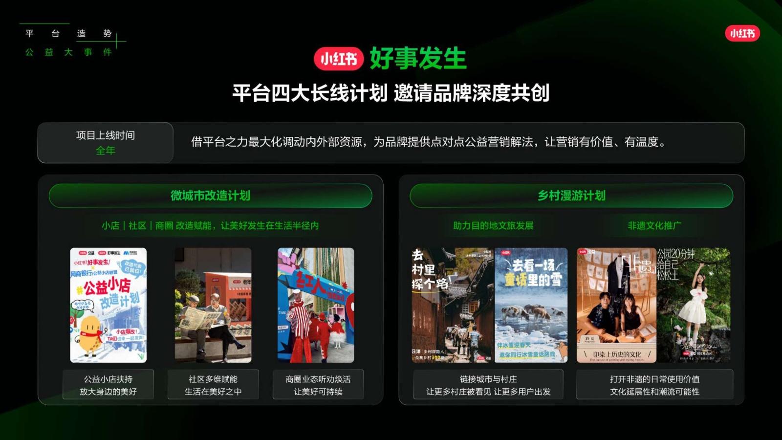 2025小红书营销IP新版图,小红书2025年度营销IP通案 - 知乎
