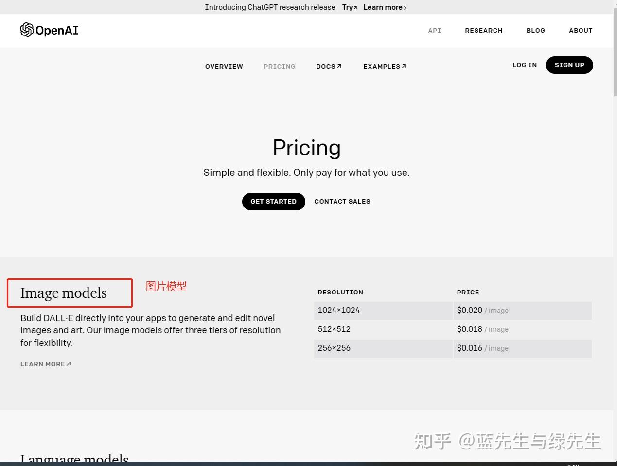 OpenAI怎么收费？ - 知乎