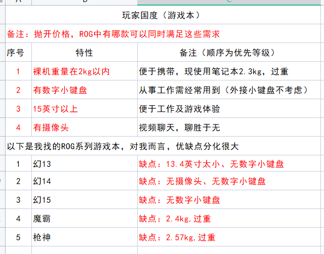 v2-f7416451f123fb78a0ad4b9e010844c3_1440w.jpg?source=172ae18b