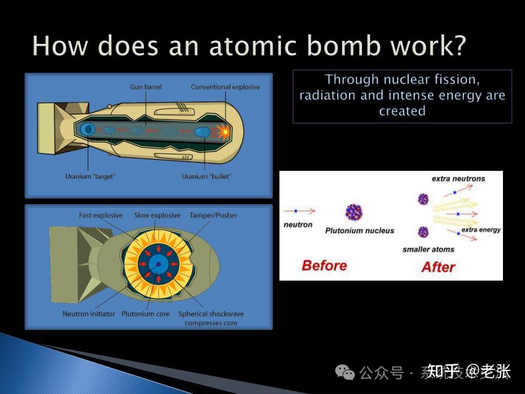 【工作原理及美图集】核武器工作原理及系统组成技术介绍 - 知乎