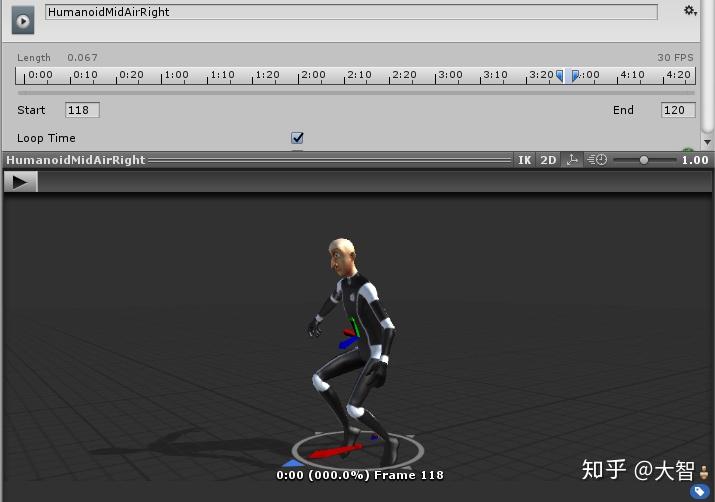 Unity动画系统详解2：如何导入使用外部的动画？ - 知乎