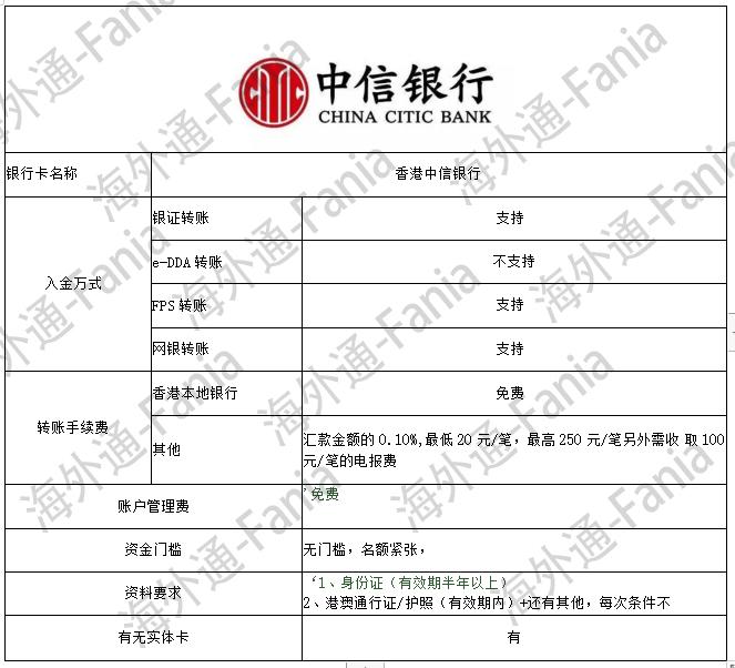 香港中信银行账户优势