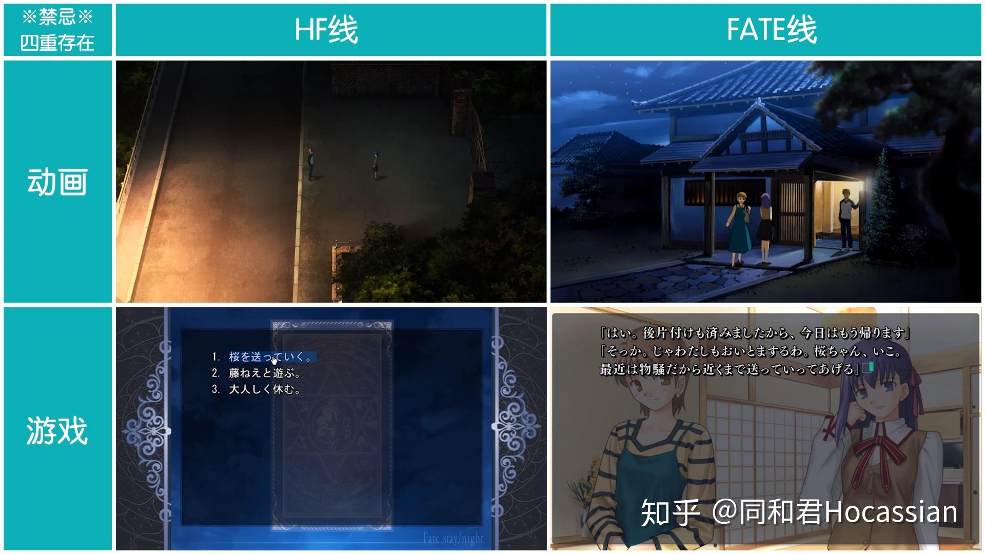 fatestaynight三线一个人成长必经的三个阶段