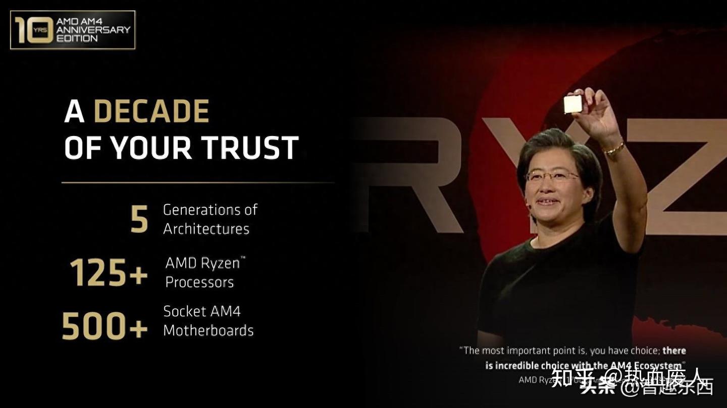 延寿2029!Zen 4~Zen 7同享AM5,AMD传奇延续