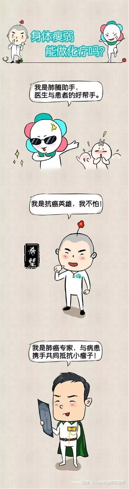 一张图看懂 身体瘦弱到底能不能做化疗? - 知乎