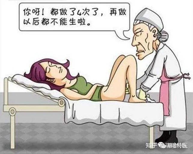 女性手术危害图片