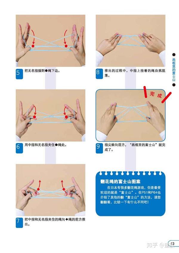 翻绳长江大桥步骤图片图片