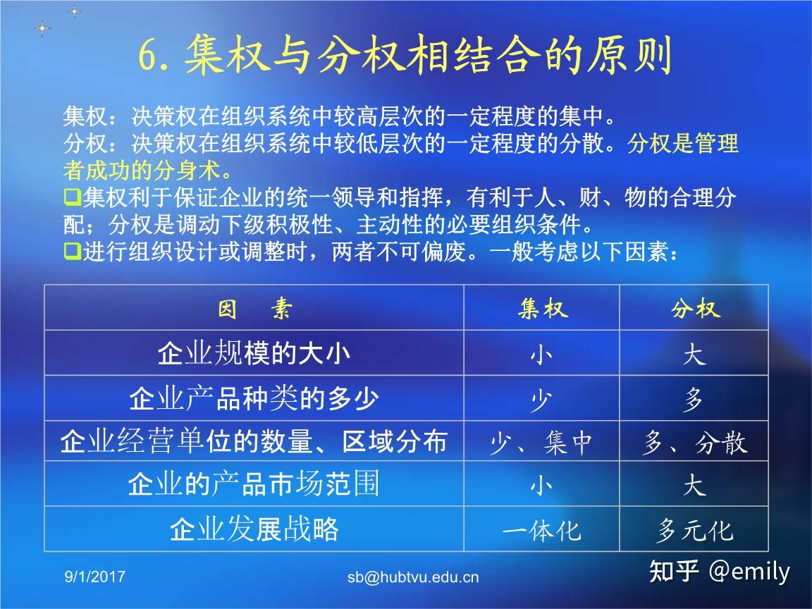 公司集权与分权管理