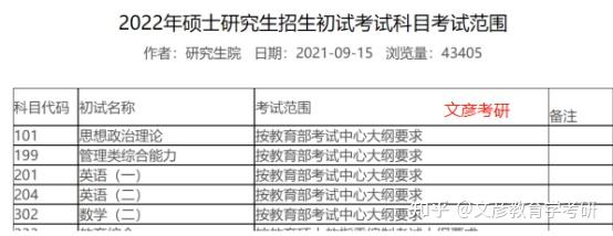 西華師範大學學科英語全方位解析