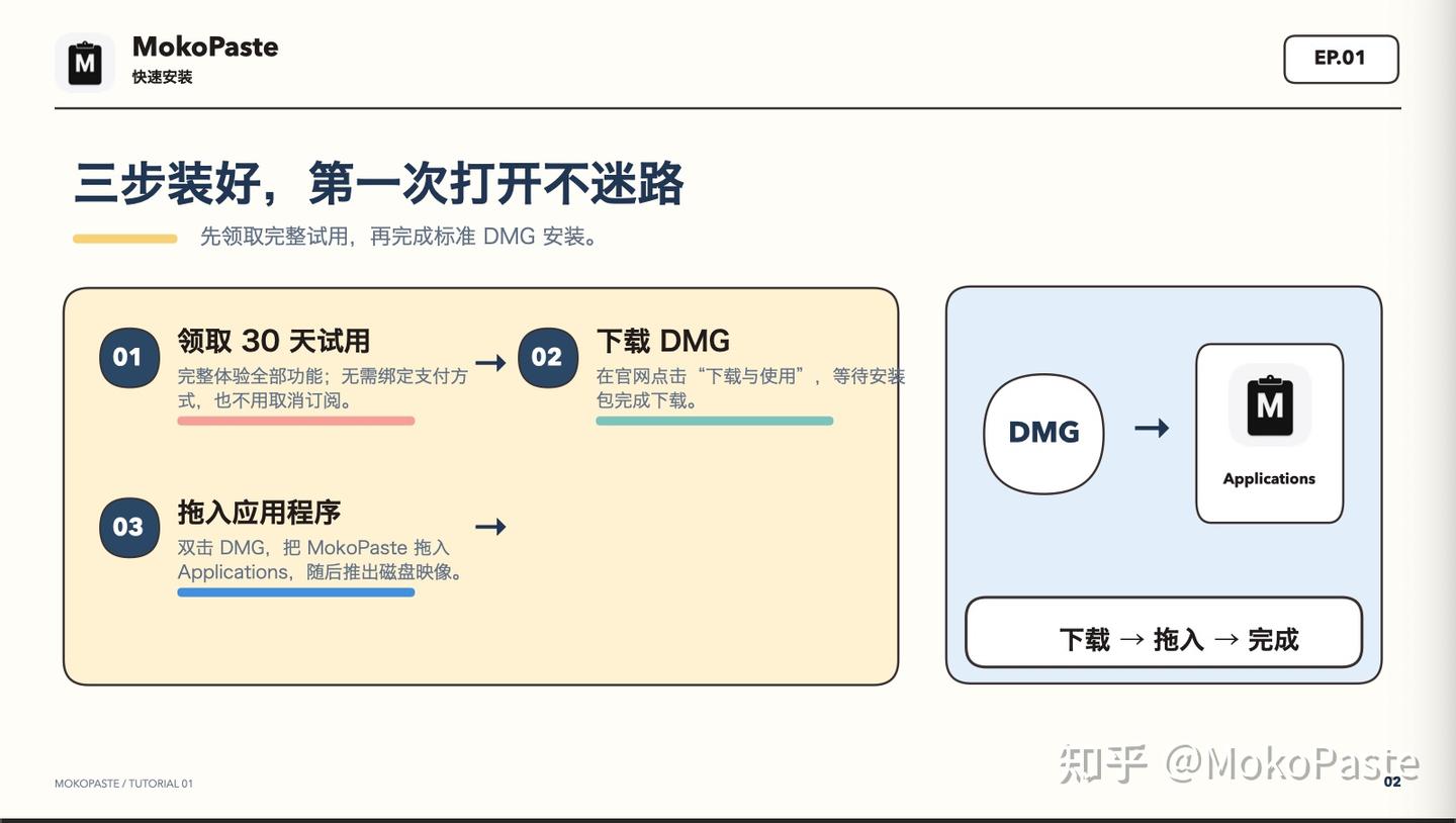 Mac 剪贴板神兵 MokoPaste 快速上手与全键盘快捷键提效指南
