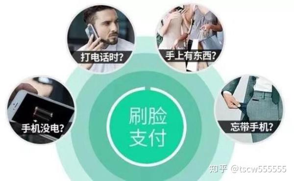 刷脸支付代理能赚到钱吗_刷脸支付免费代理_刷脸支付代理怎么赚钱