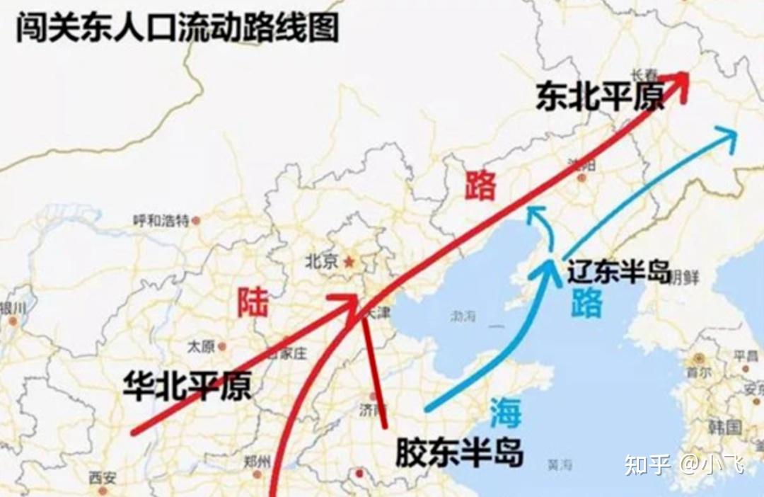 闯关东的具体路线 - 知乎