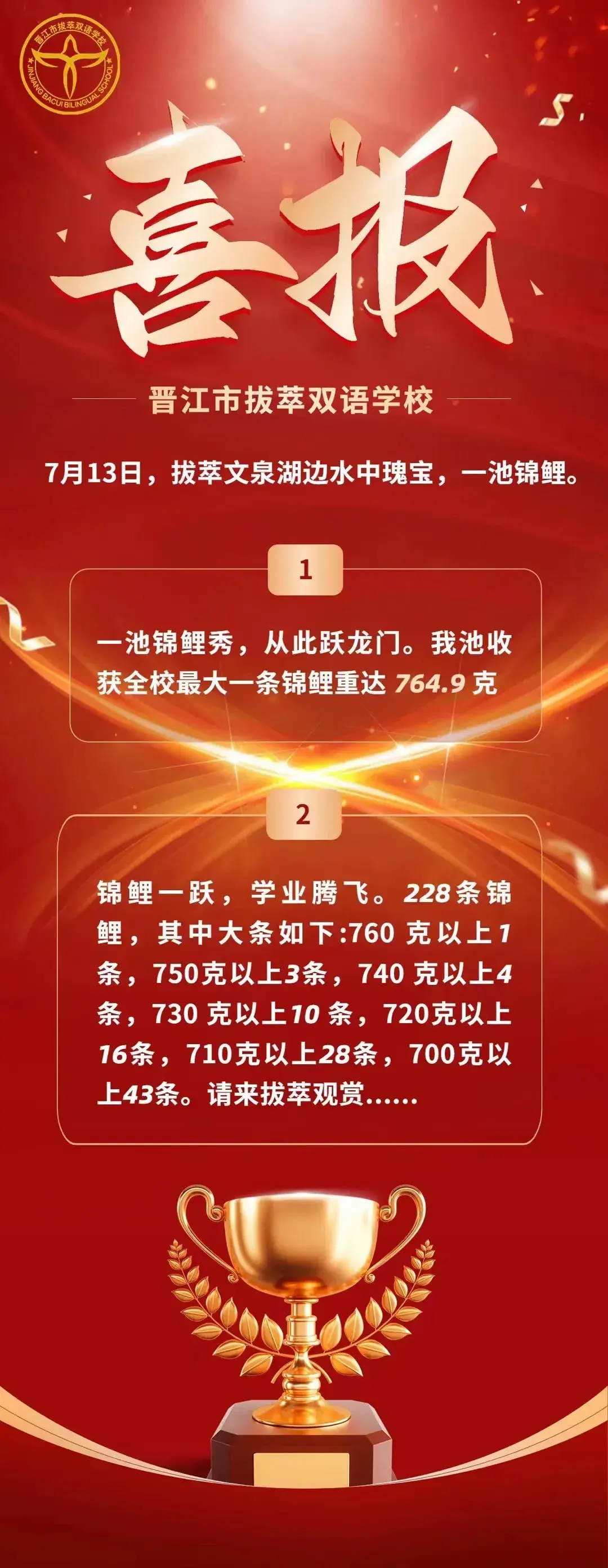 24,私立)季延中学初中部(445.64)子江中学(441.99,私立)中远学校(441.