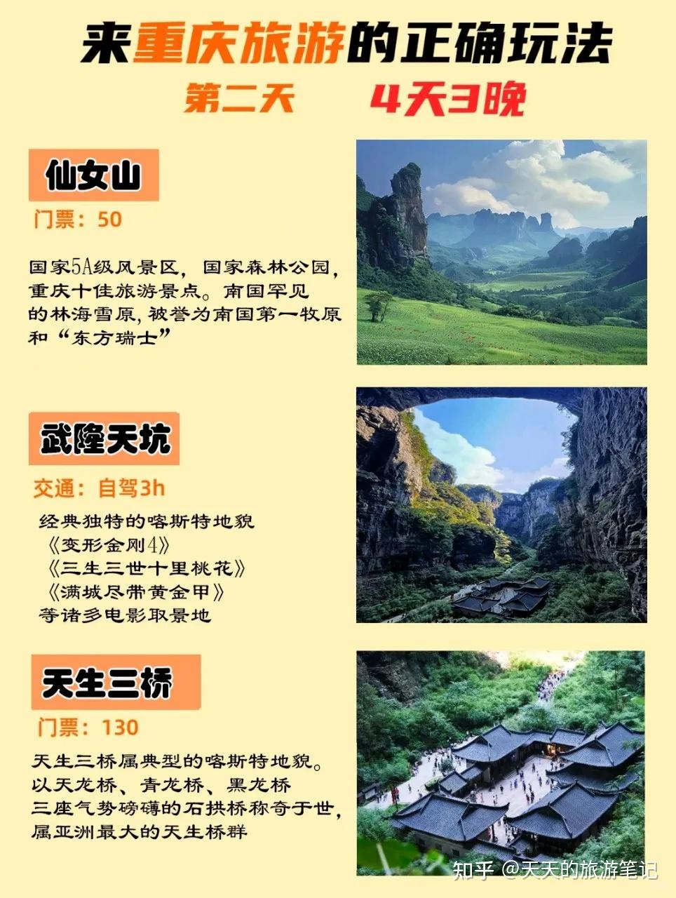 6-9月重庆旅游正确打开方式,游玩攻略 - 知乎