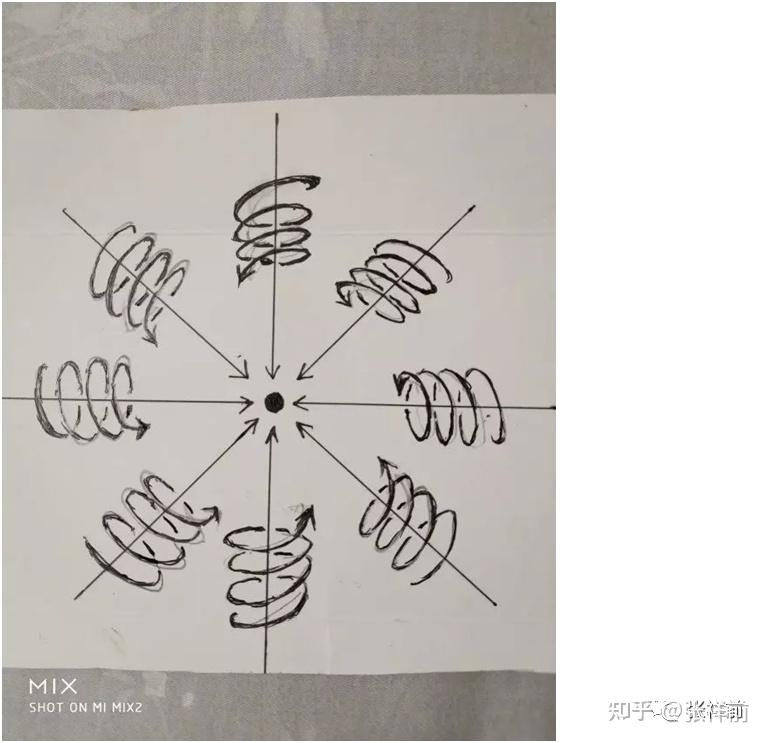 人類能製造出反物質武器嗎