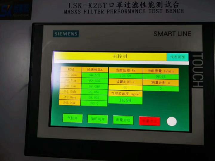 Kn95口罩油性颗粒物的过滤效率检测 Ffp2等级判定测试 知乎 Kn95口罩油性颗粒物的过滤效率检测 Ffp2等级判定测试 知乎