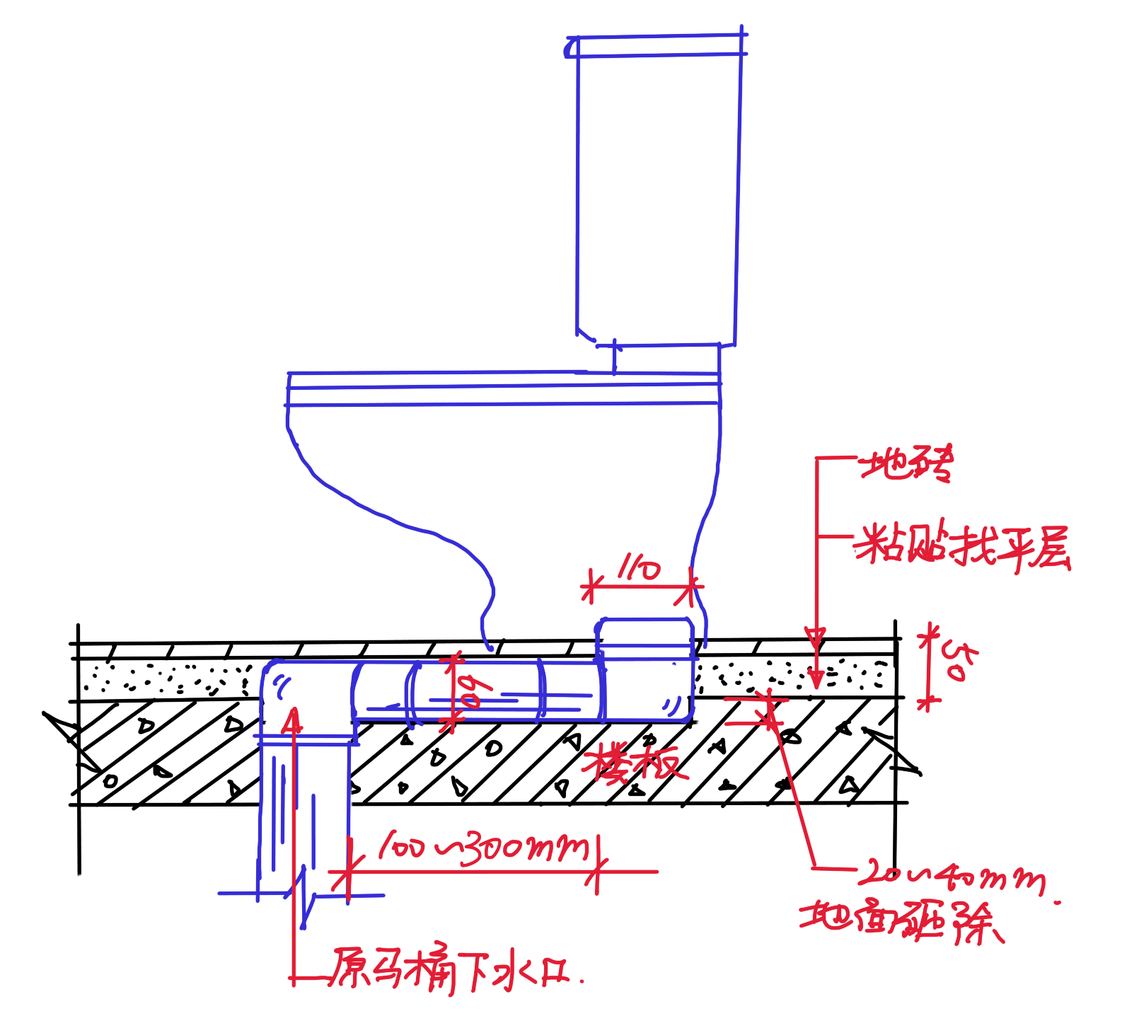 深圳卫生间装修侧排式马桶怎么安装？ - 知乎