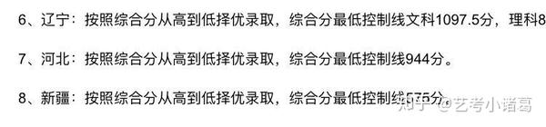 2021上海视觉录取分_上海复旦视觉学院分数线_2024年复旦大学上海视觉艺术学院录取分数线（2024各省份录取分数线及位次排名）