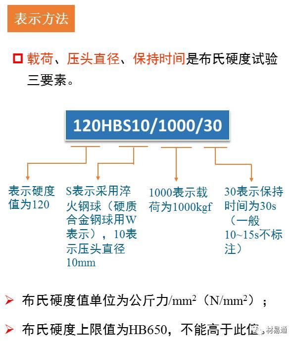 一组图看懂材料硬度试验! - 知乎