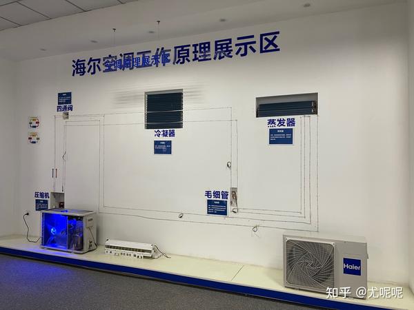 厂房制冷降温设备_制冷原理及设备第四版pdf_制冷空调设备制造
