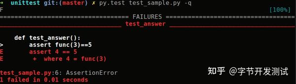 pytest自动化测试框架详解 - 知乎
