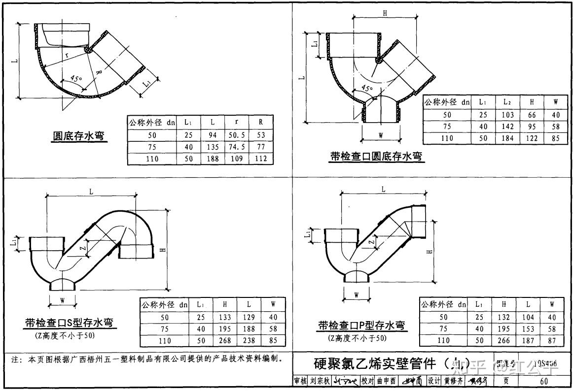 h管安装图集图片