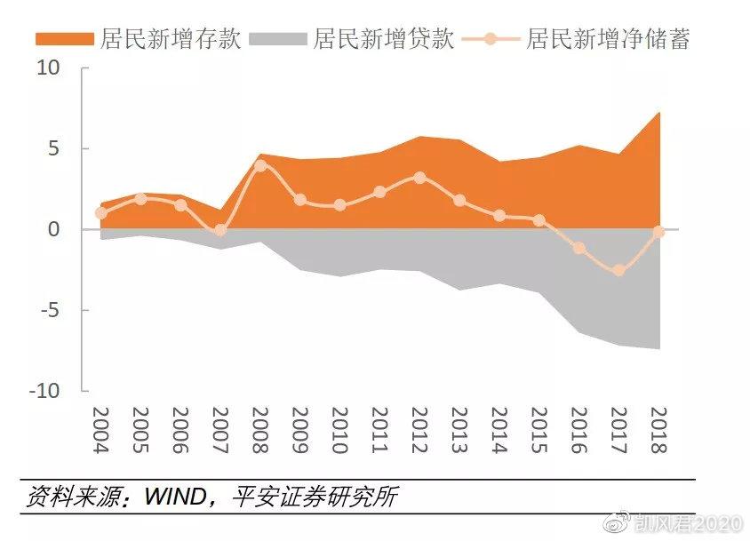 疫情后的中国gdp_疫情图片中国加油(3)
